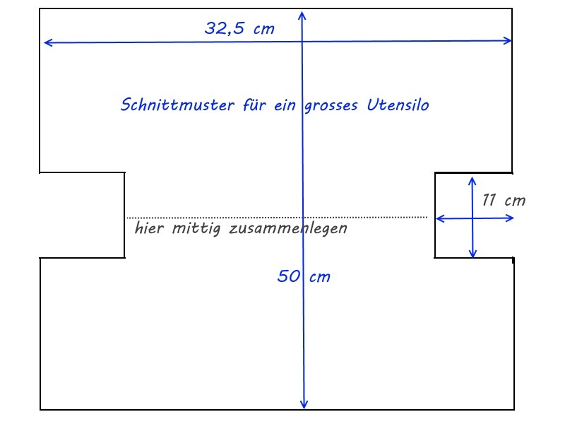 schnittmuster-grosses-utensilo