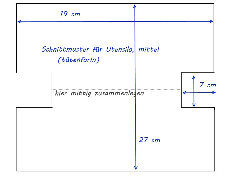 Schnittmuster für ein mittelgrossen Utensilo